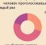 Убрать или оставить? В Магнитогорске школьники обстоятельно объясняют, зачем «правильно выгуливать» собак - Верстов.Инфо