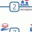 Инициатива приветствуется - Администрация г. Магнитогорска