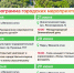 Старт в яркое лето - Собрание депутатов г. Магнитогорска