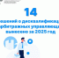 Управление Росреестра следит за соблюдением закона | Фотография 1 - Магнитогорский металл