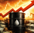 Нефть полетела! Стоимость барреля уверенно преодолела отметку в 100$ - Вечерний Магнитогорск
