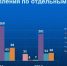 Капремонт будет! - Собрание депутатов г. Магнитогорска