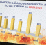 О подготовке к пожароопасному сезону 2026 года - Магсити74